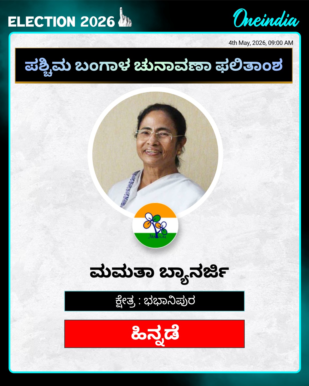 ಪಶ್ಚಿಮ ಬಂಗಾಳ ಚುನಾವಣಾ ಫಲಿತಾಂಶ