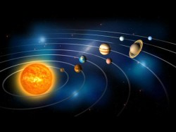 Solar System Latest Solar System News And Updates Videos