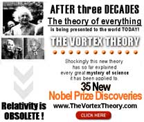 Theory of Relativity !!