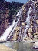 Unchalli falls